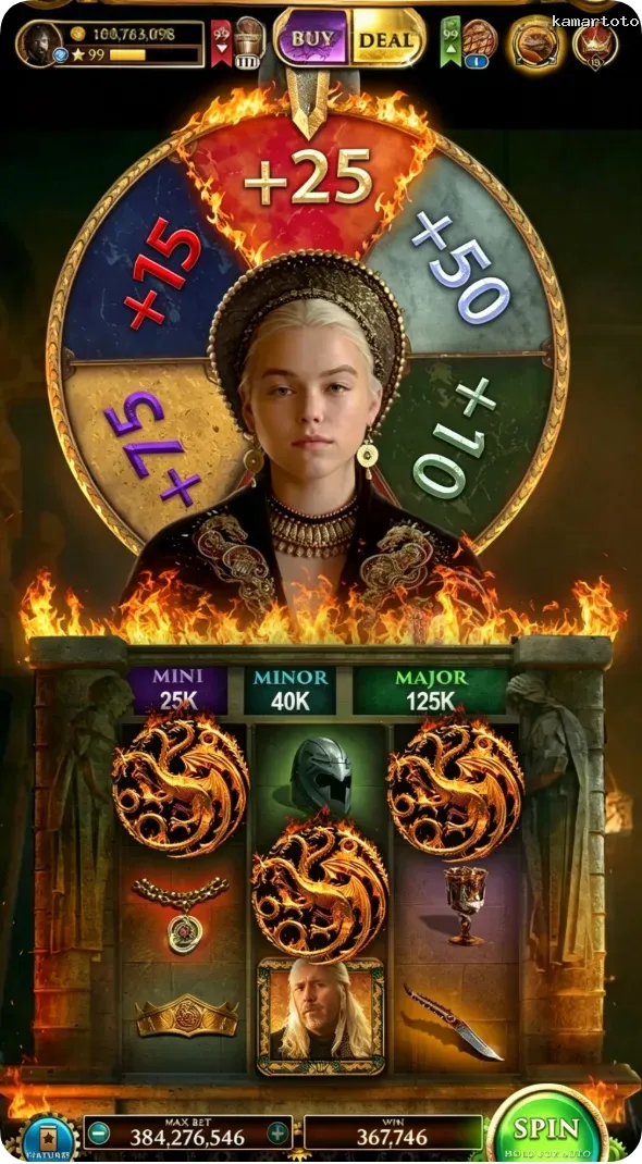 kamartoto Masuk